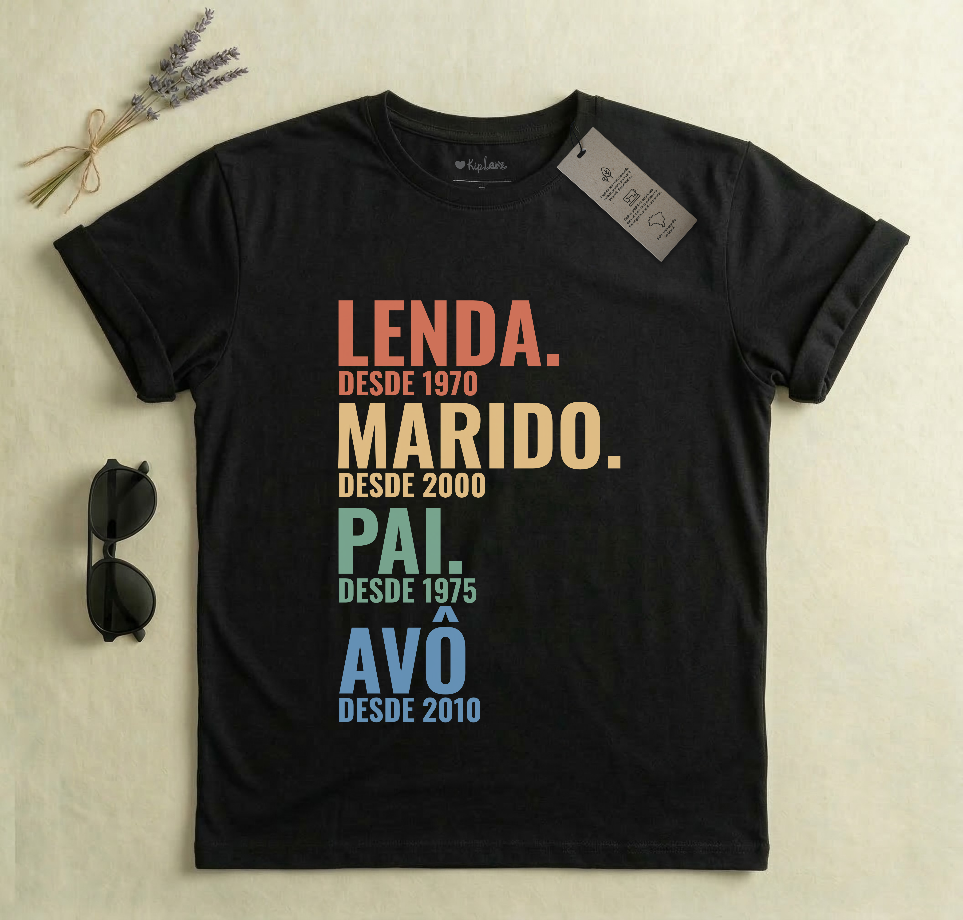 Lenda, Marido, Pai - Personalização avançada